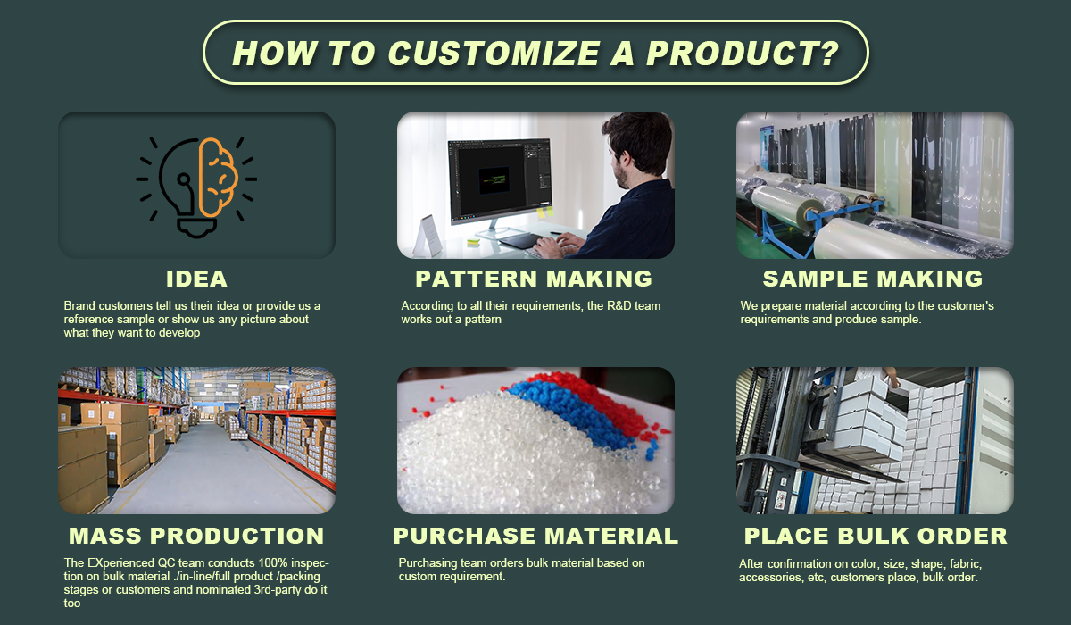window film oem customization process for production from idea to sample making and mass production