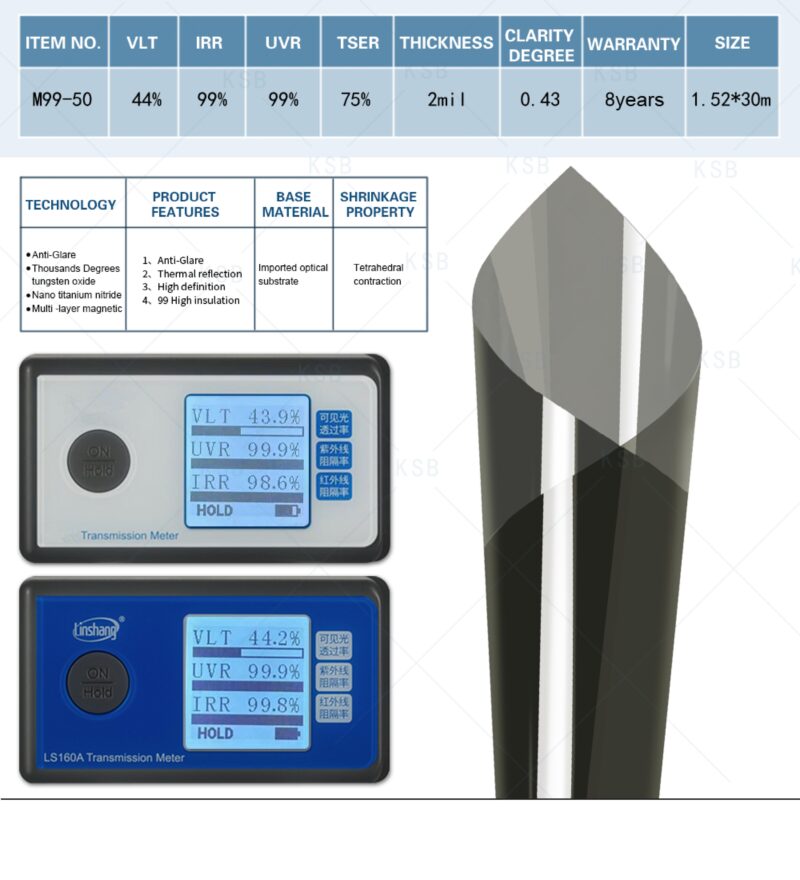 m99-50 nano ceramic window film with 99% irr, 99% uvr, and high heat rejection for car windows