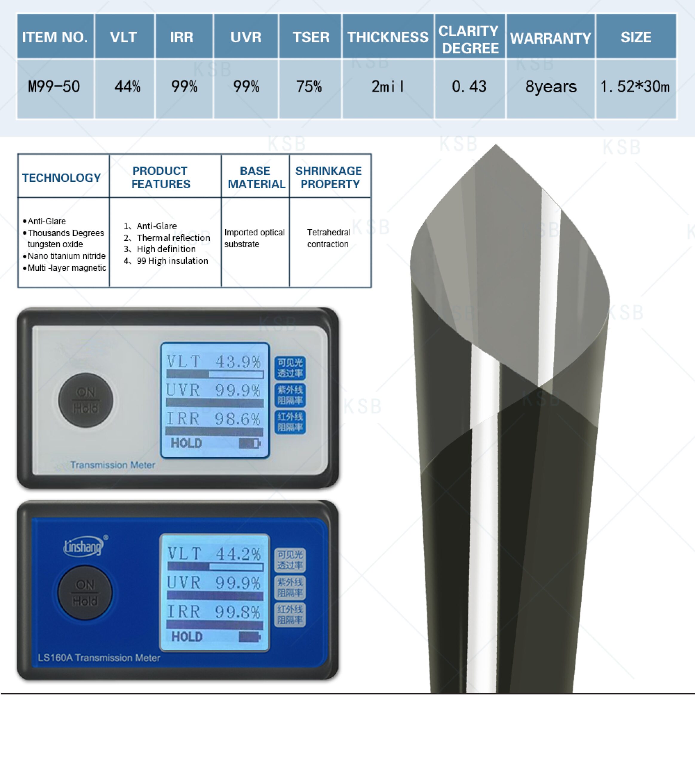m99-50 nano ceramic window film with 99% irr, 99% uvr, and high heat rejection for car windows