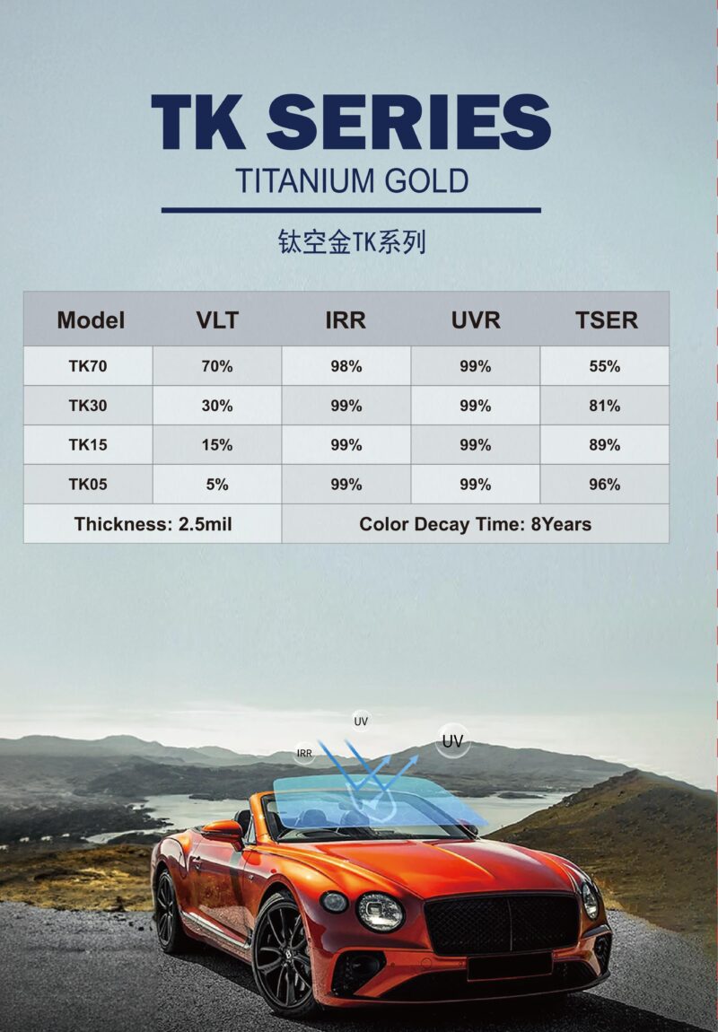 titanium gold tk series solar window film for full car window protection