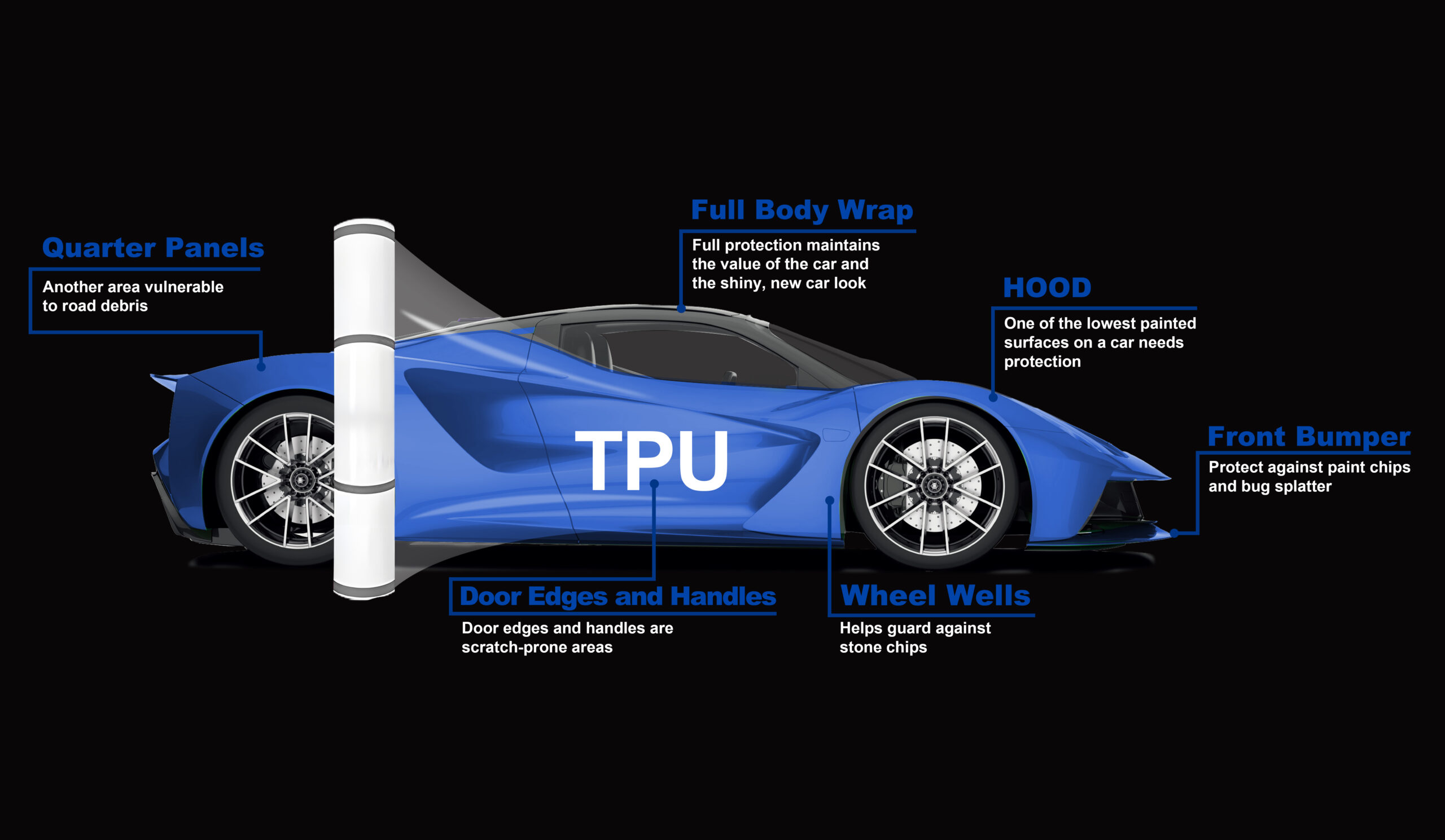 paint protection film tpu full body wrap for car showing protection on hood bumper door edges and wheel wells