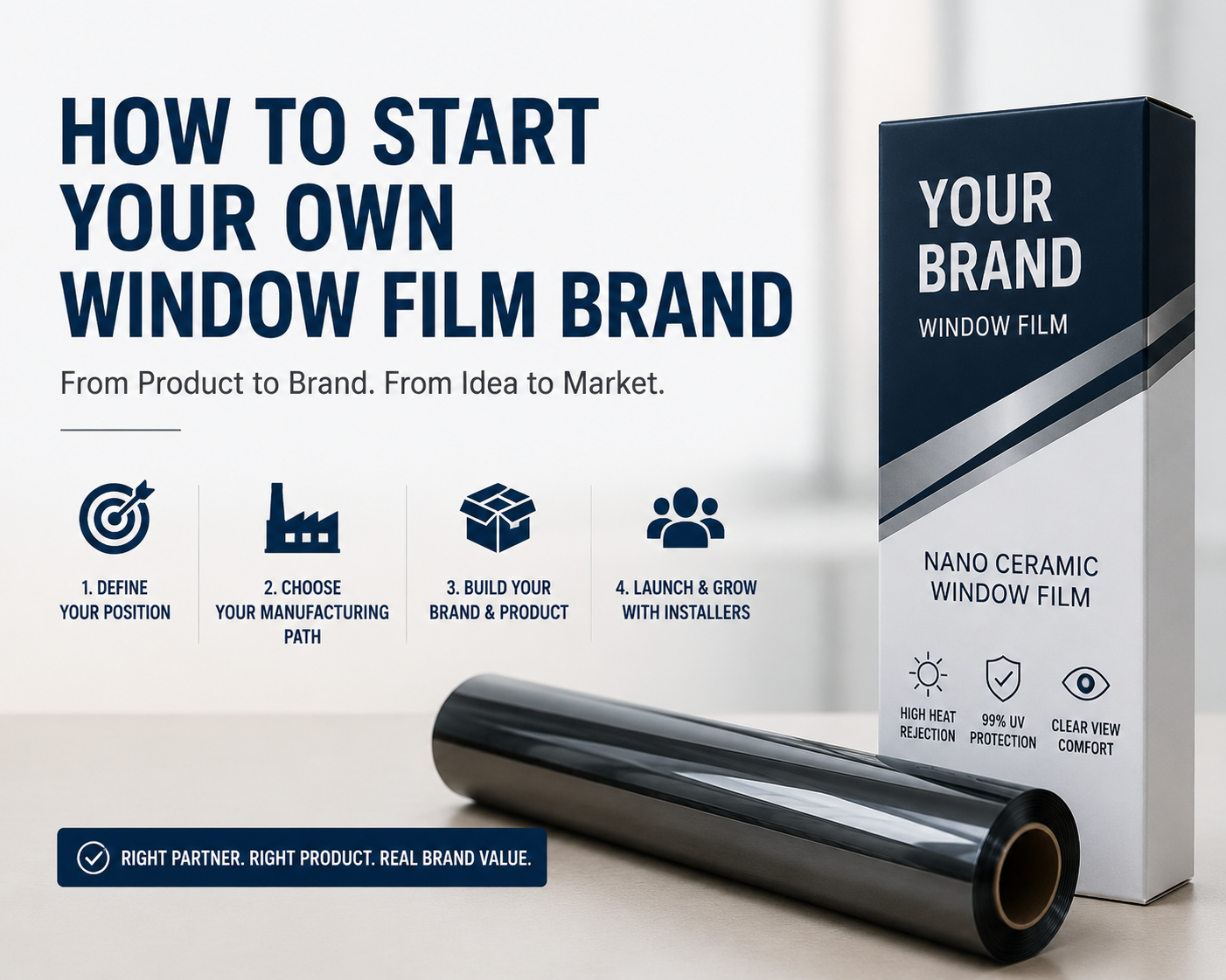 how to start your own window film brand with nano ceramic window film, custom packaging, OEM manufacturing, and installer distribution