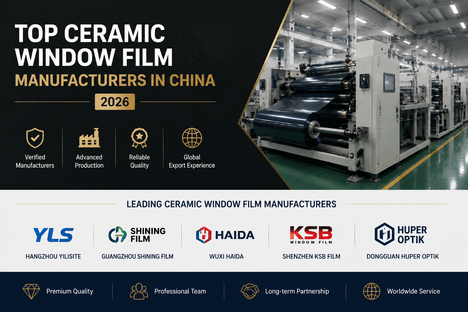 China ceramic window film manufacturers list infographic showing verified suppliers, OEM capability and export markets in 2026