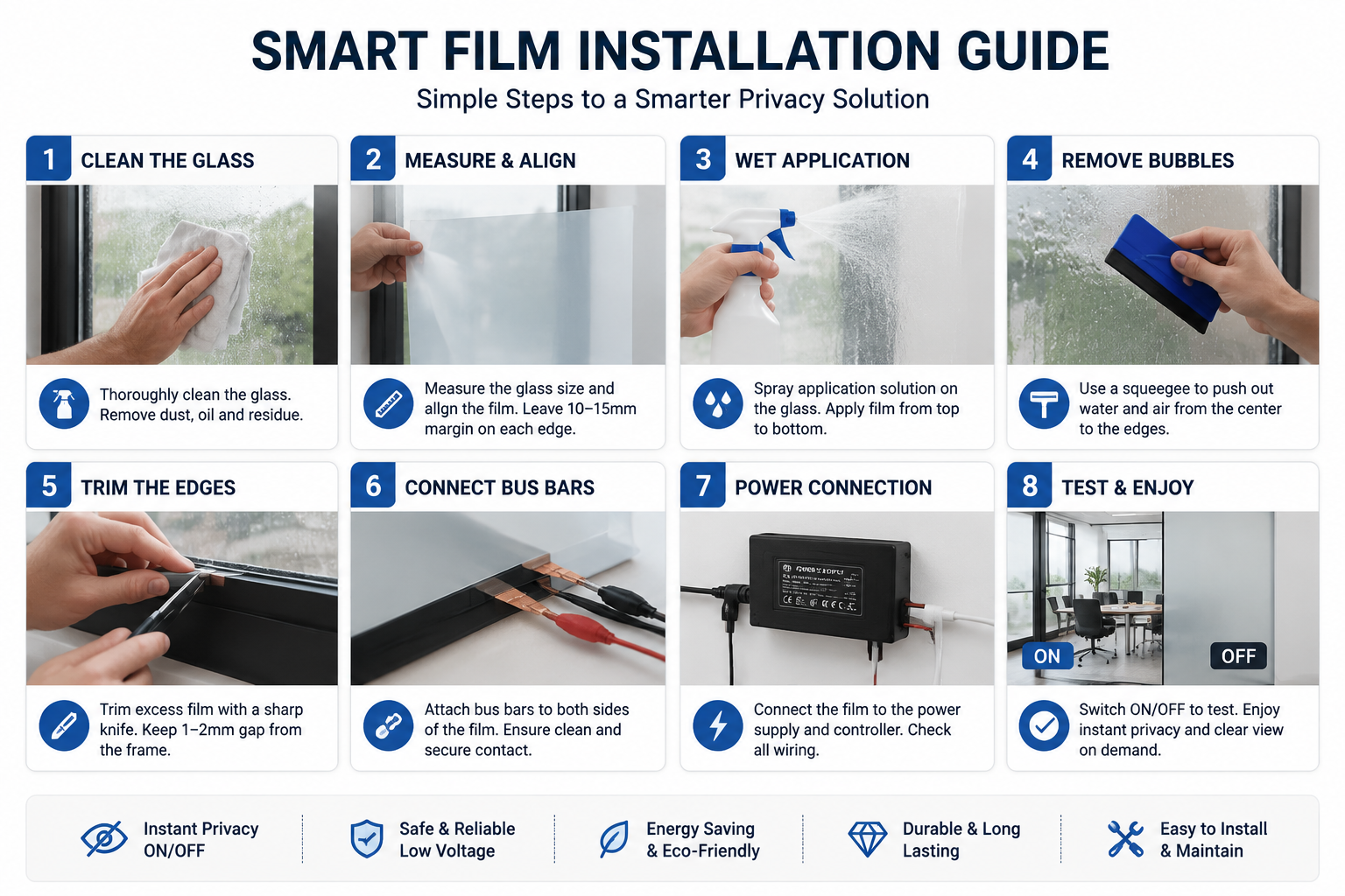 smart film installation guide with step-by-step application process including glasscleaning, film alignment, wet installation, bubble removal, electrical connection,and privacy switching for commercial and residential glass