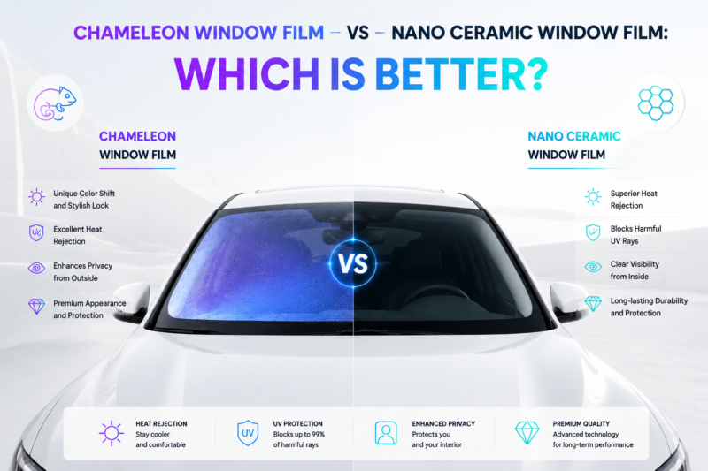 Chameleon window film with color shifting effect for automotive glass comparison with nano ceramic window film technology