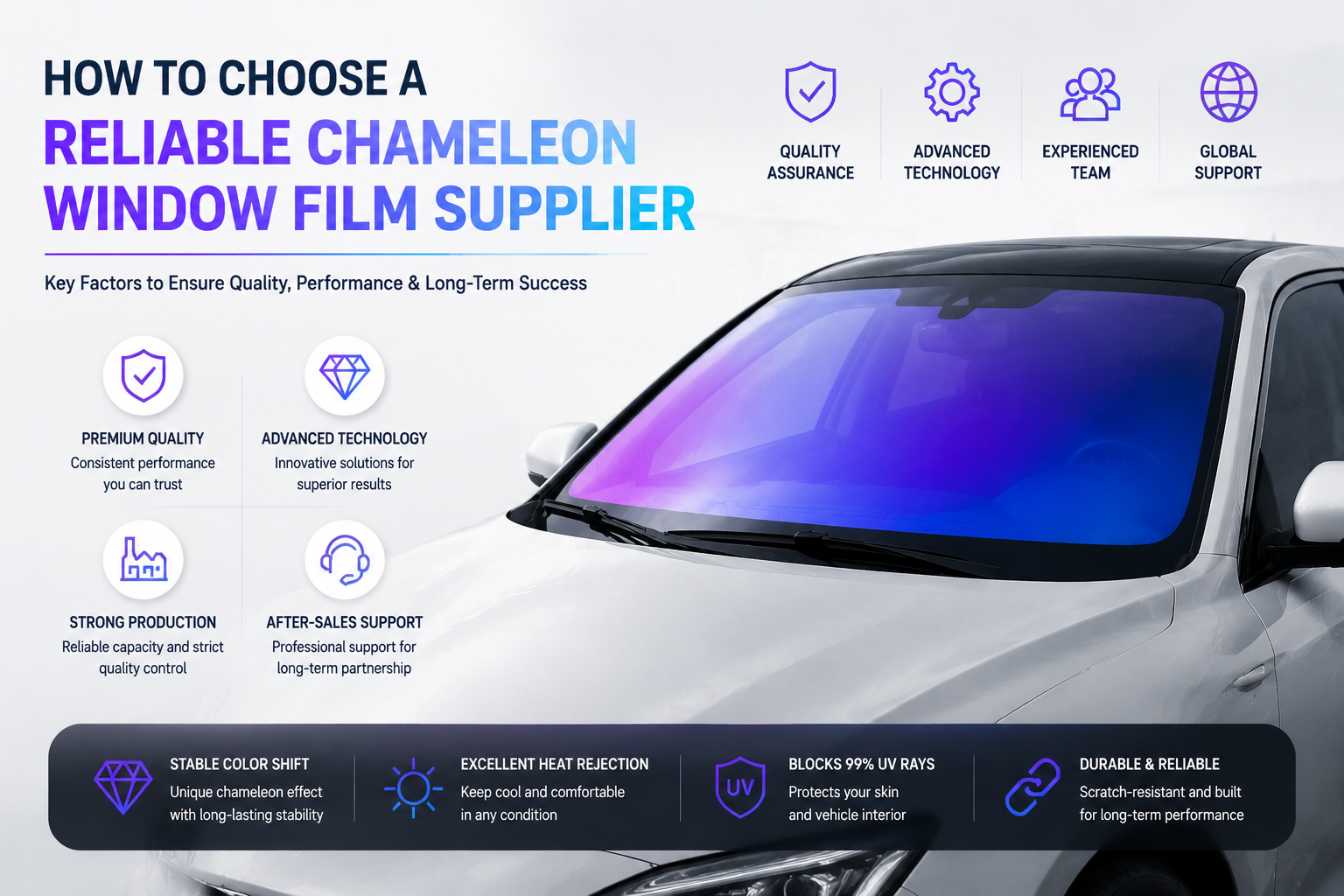 Chameleon window film supplier with quality assurance and advanced manufacturing support for automotive distributors