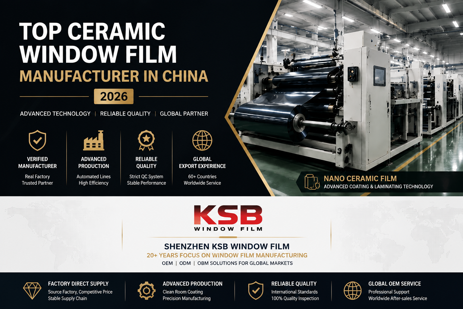 China ceramic window film manufacturers list infographic showing verified suppliers, OEM capability and export markets in 2026