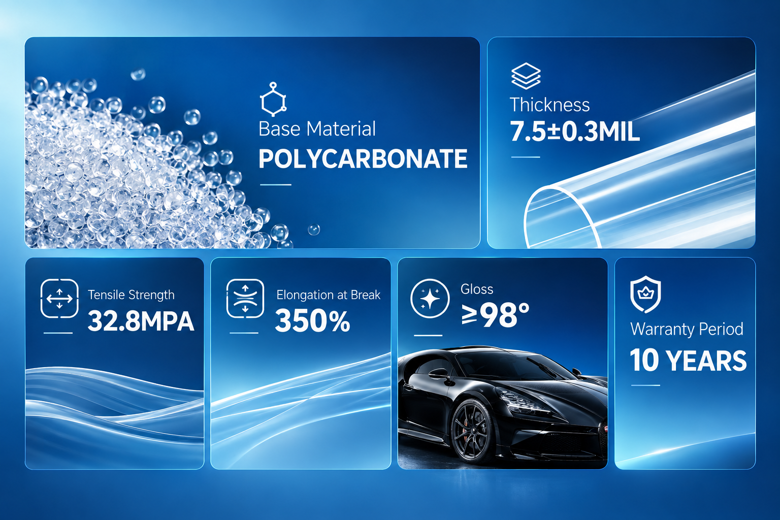 PCDL-based TPU PPF specifications with polycarbonate base material, 7.5±0.3 mil thickness and 10-year warranty