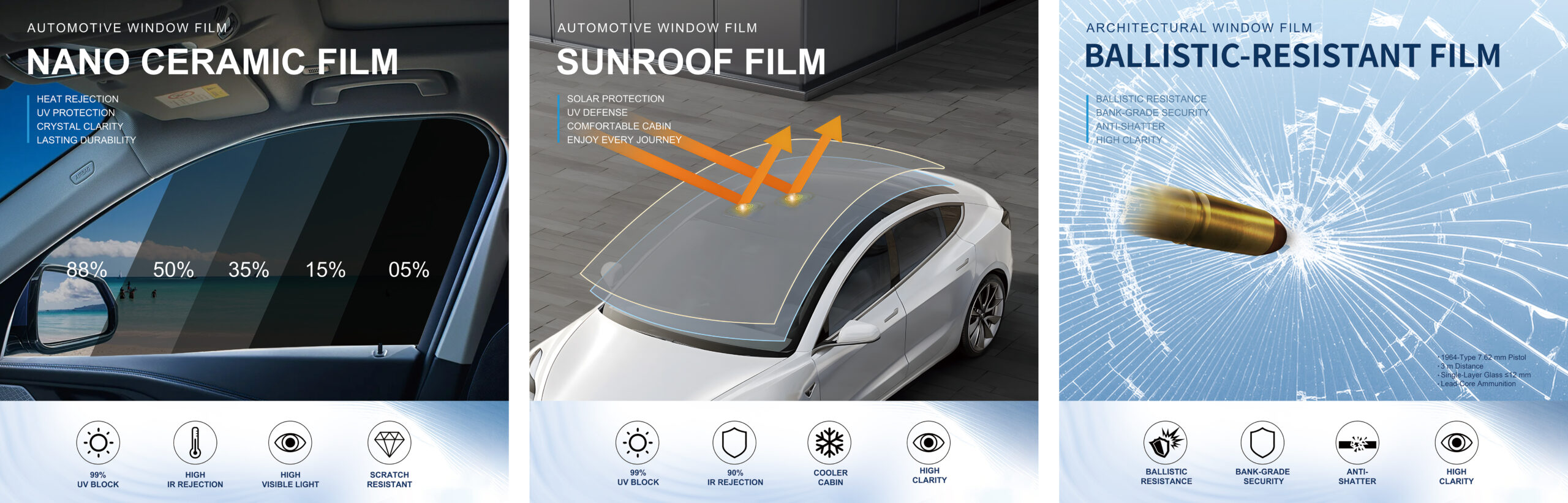 Nano Ceramic Window Film for Automotive Heat Rejection